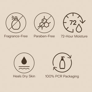 Active Naturals Skin Relief Moisturizing Lotion, Fragrance Free - 18 Oz