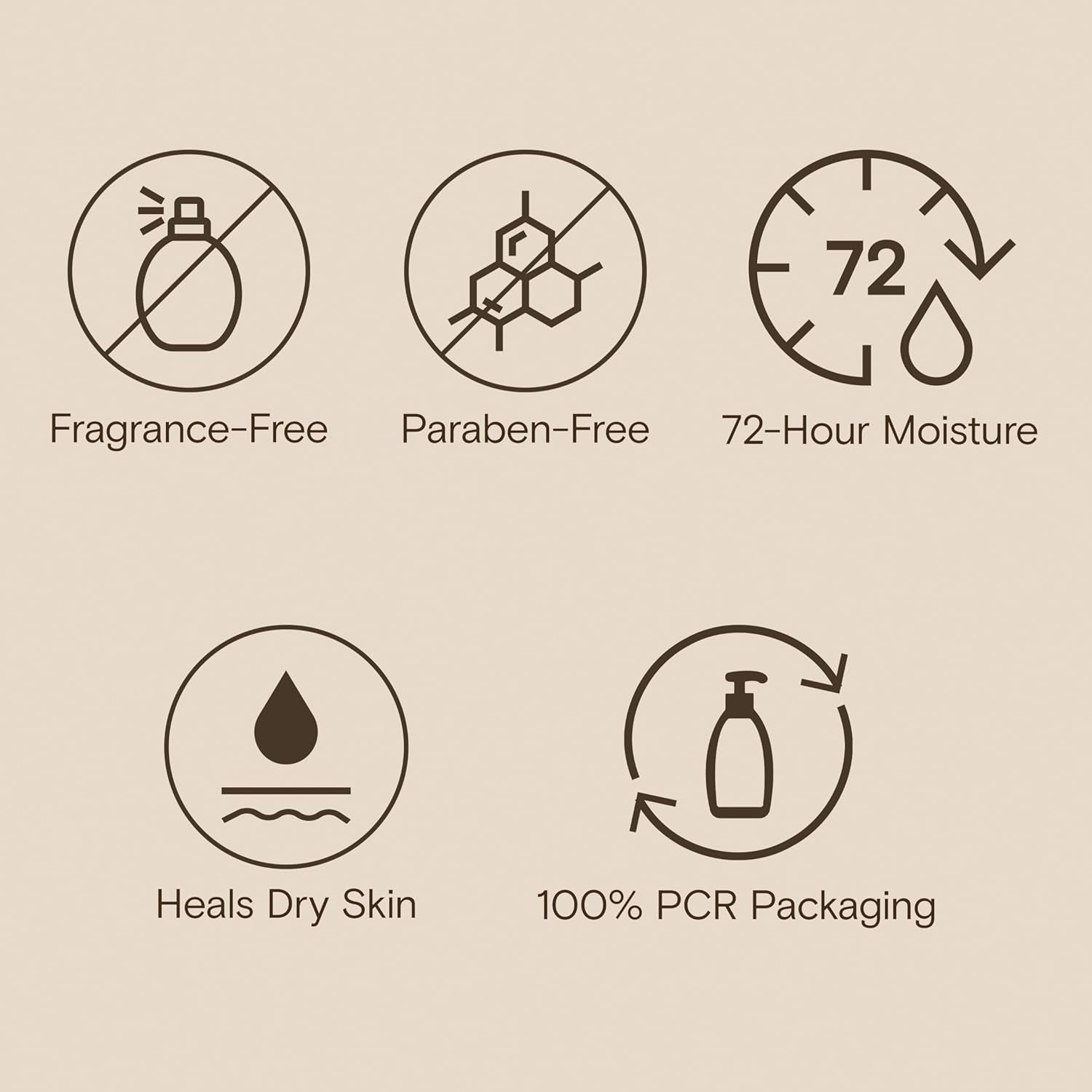 Active Naturals Skin Relief Moisturizing Lotion, Fragrance Free - 18 Oz